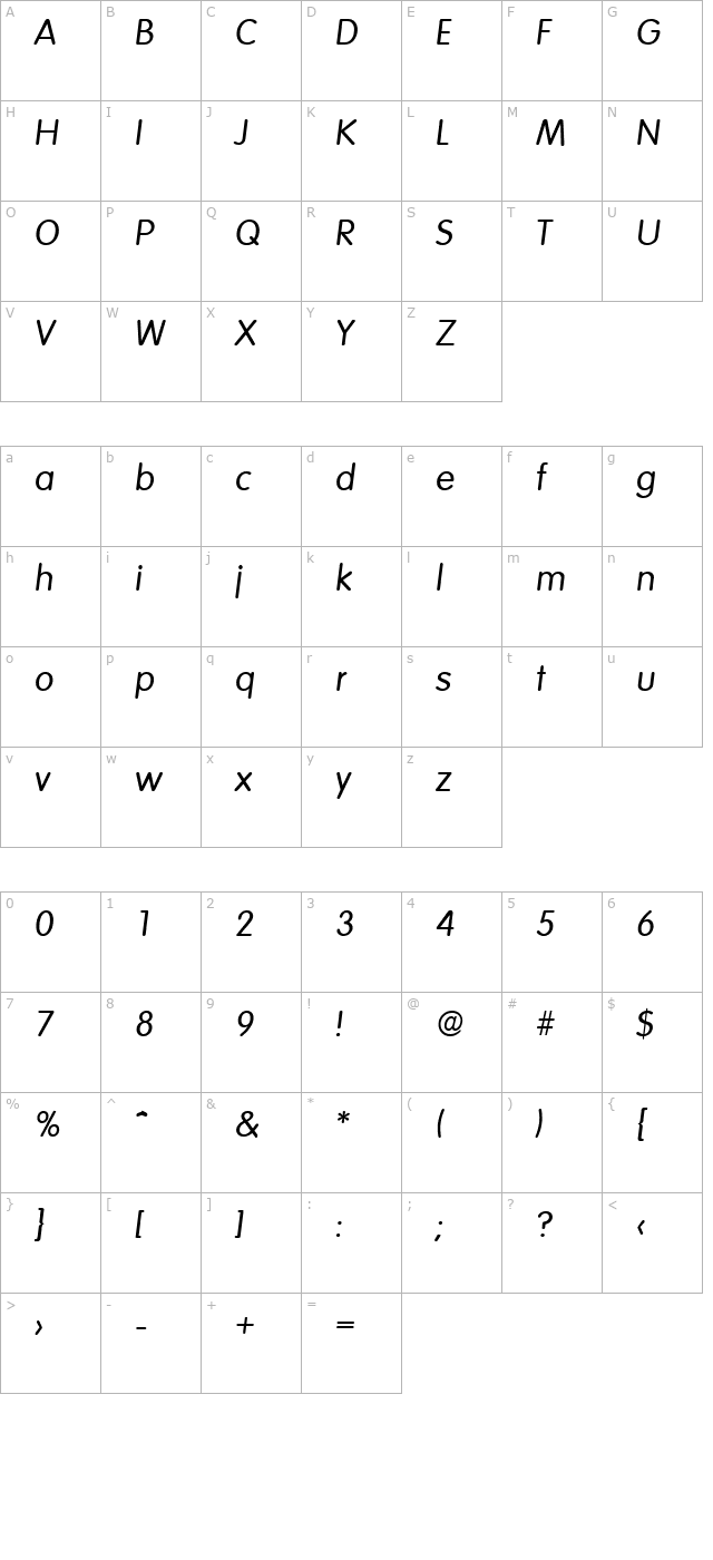 Volkswagen-Serial-RegularItalic character map