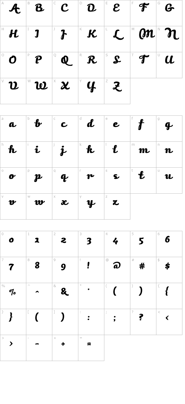 Volupia character map