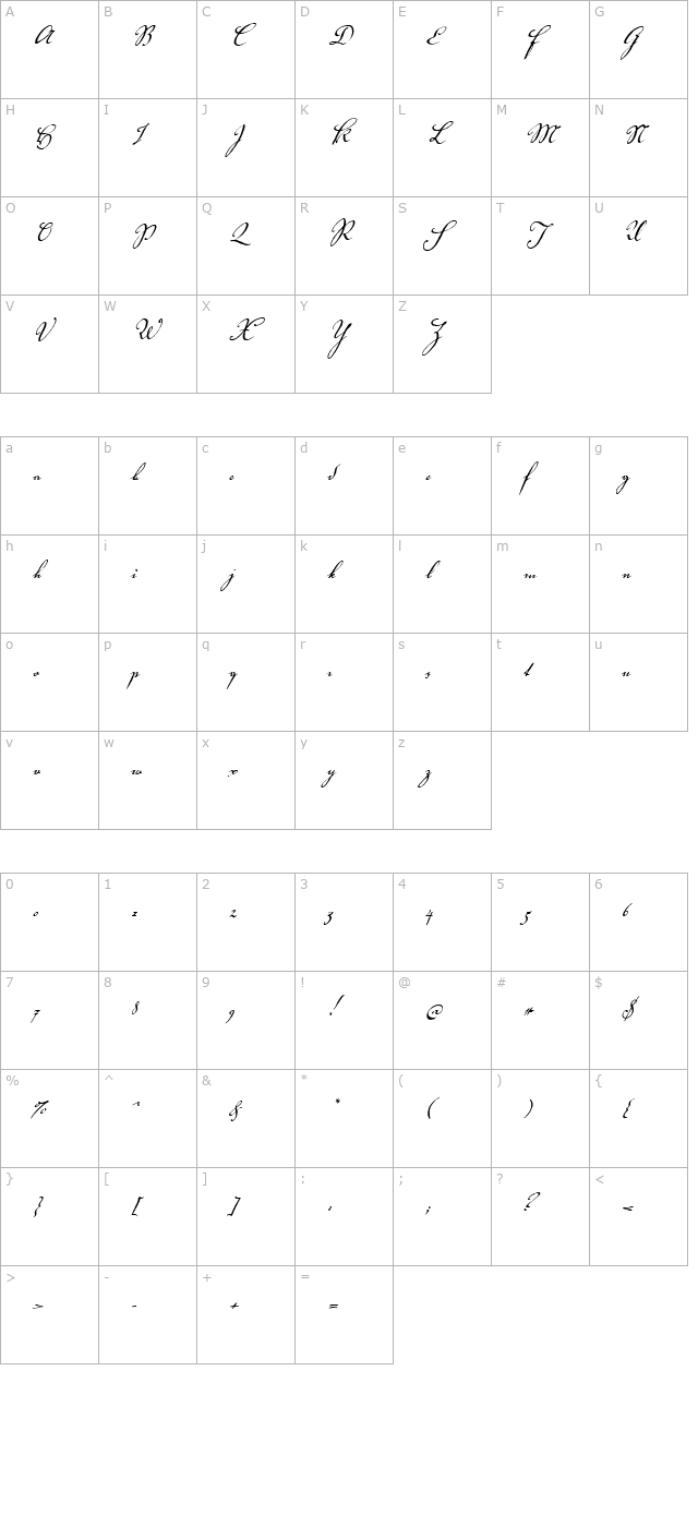 VolutaScript character map