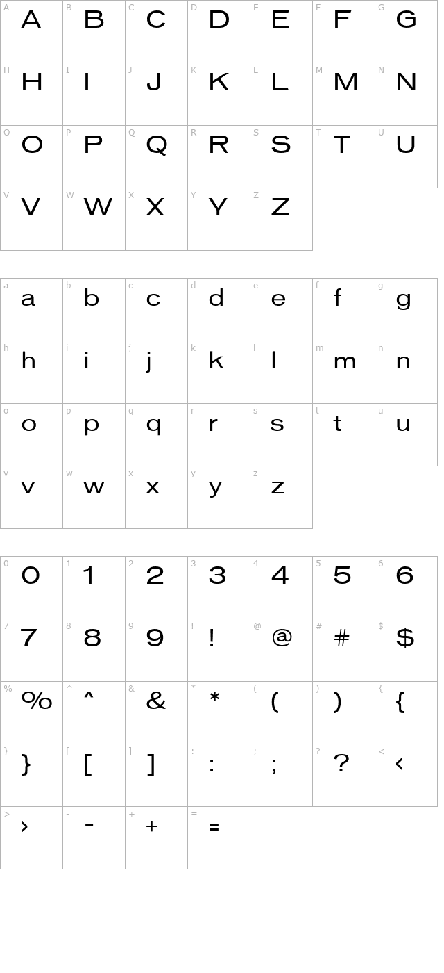 vonnes-bookextended character map