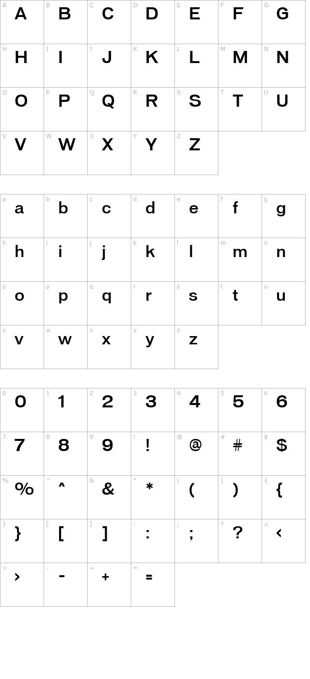 vonnes-medium character map