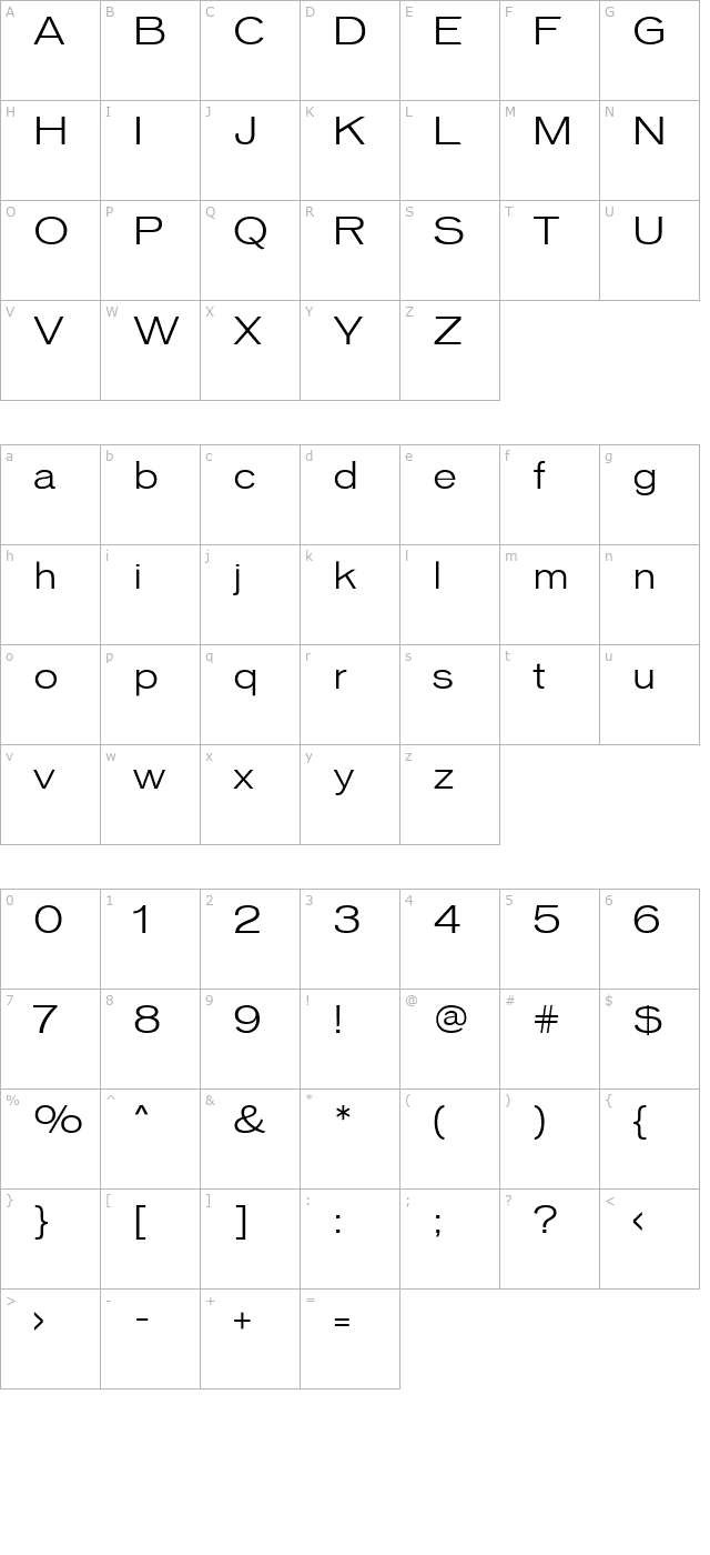 vonnes-thinextended character map