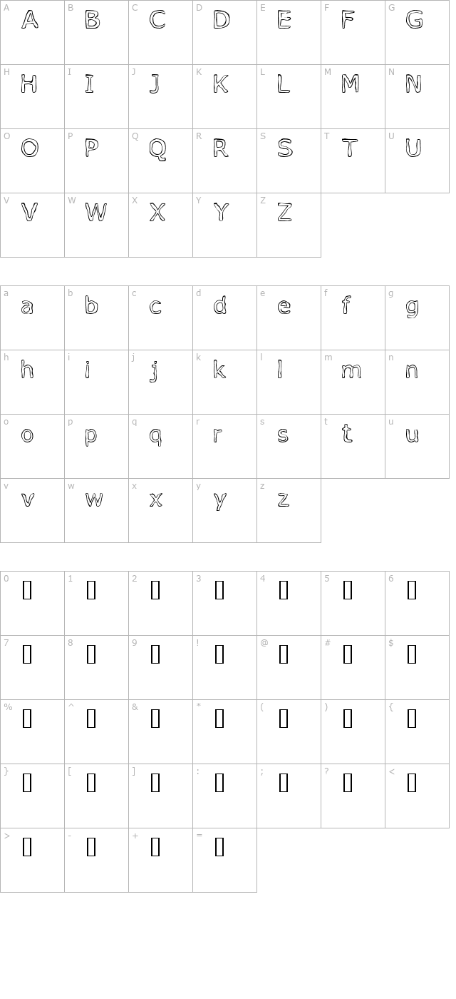 VOpen character map