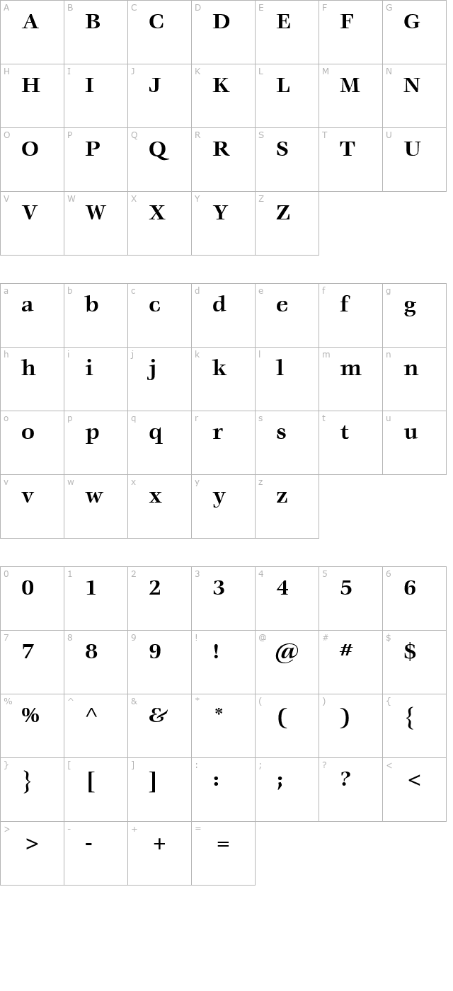 Vorace SSi Bold character map