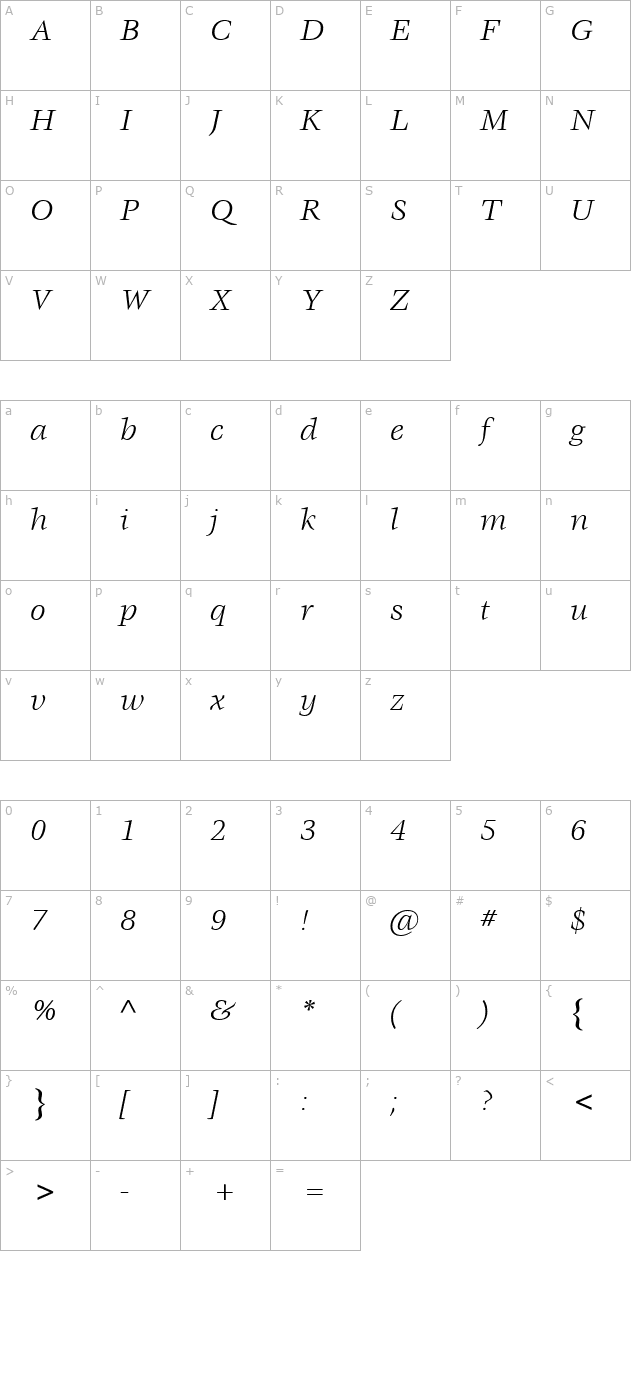 vorace-ssi-italic character map