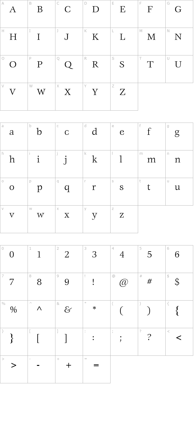 vorace-ssi character map