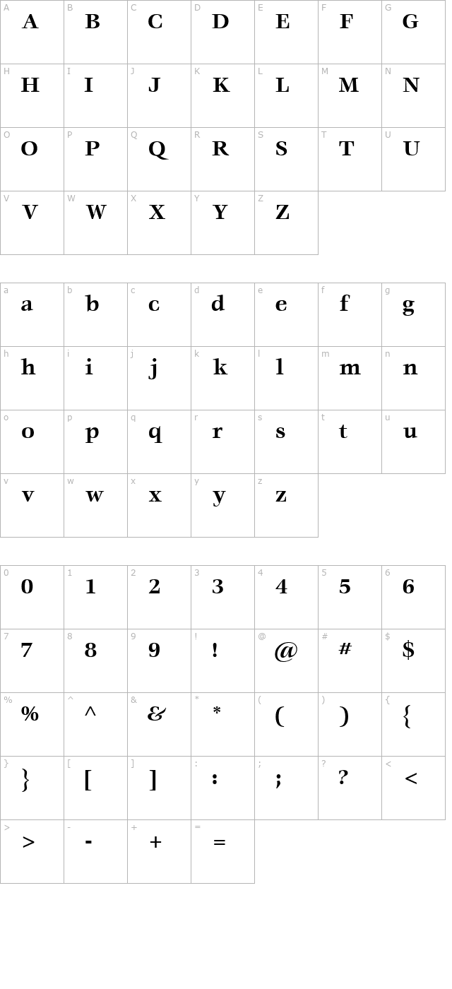 voracessk-bold character map