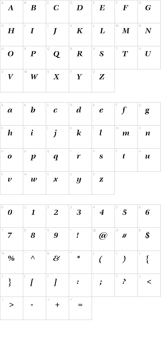 VoraceSSK BoldItalic character map