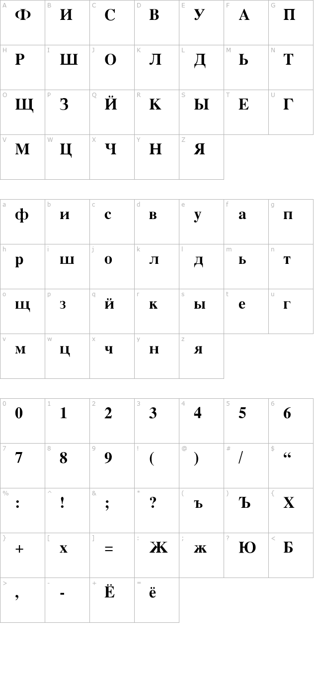 VremyaFLF-Bold character map