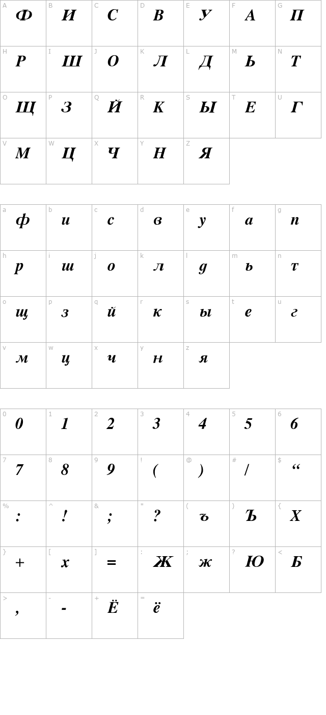 vremyaflf-bolditalic character map