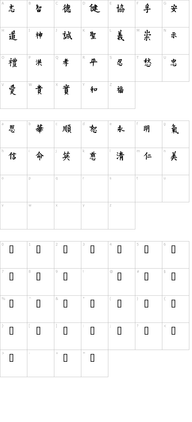 VT Mei Ornaments character map