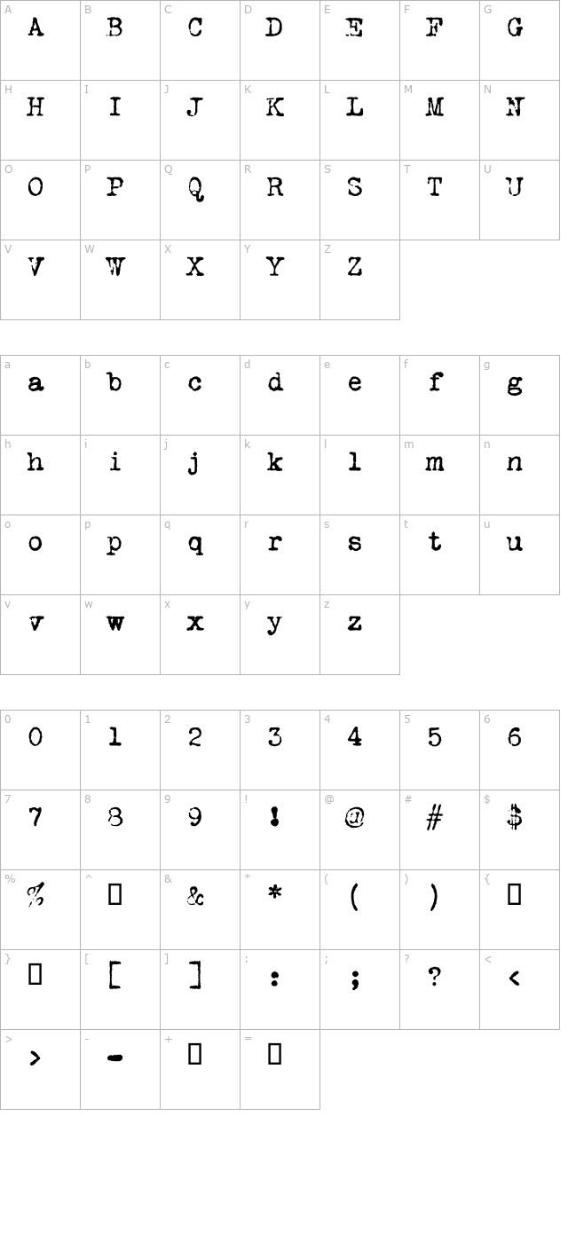 VT Portable Remington character map