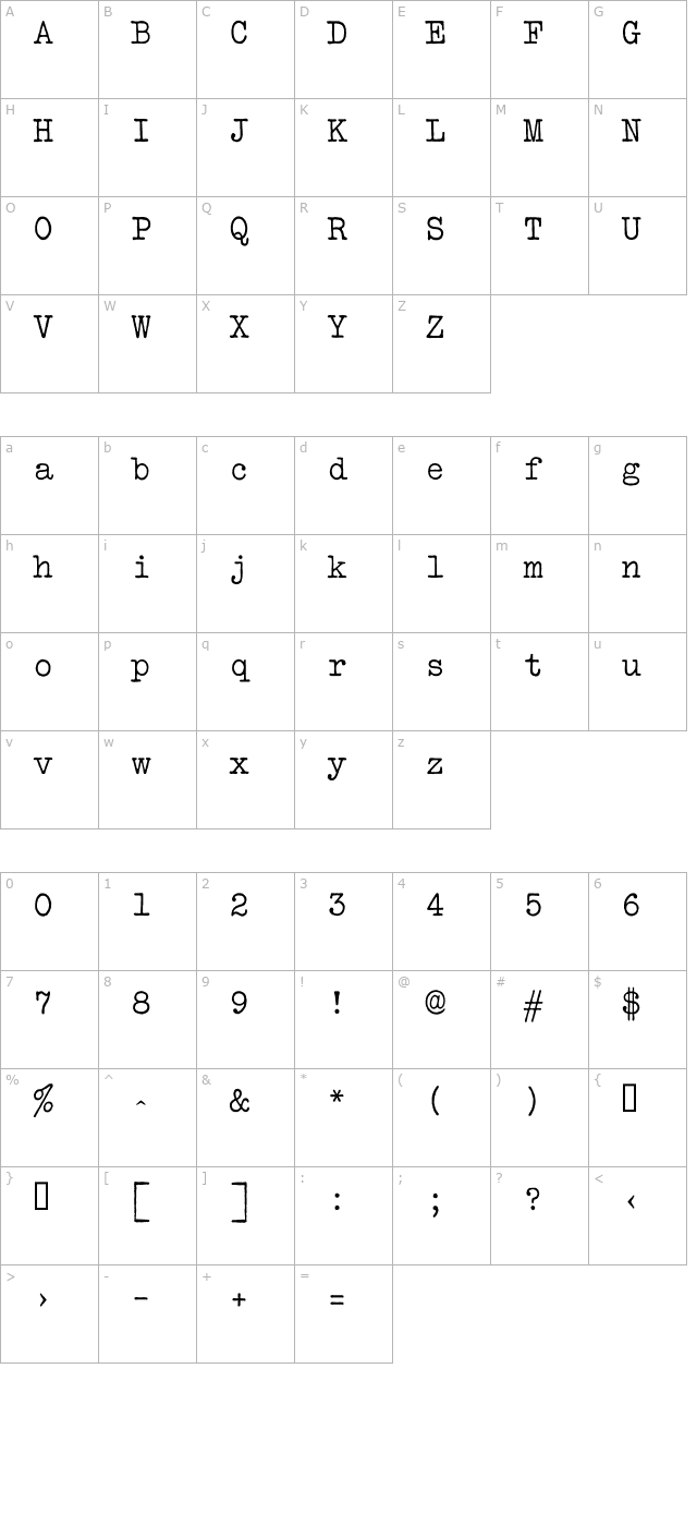 vtbulletin character map