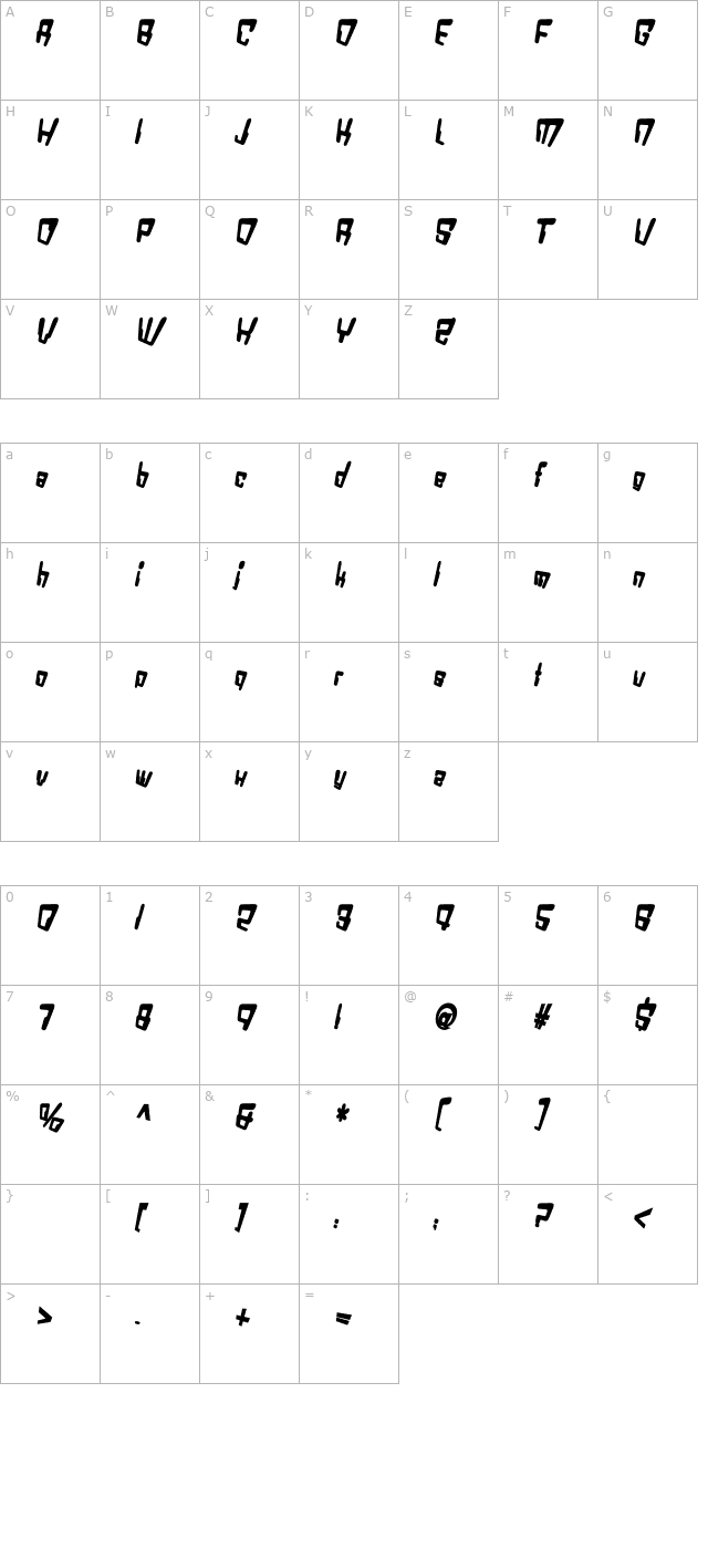 VTC Bad DataTrip Bold Italic character map