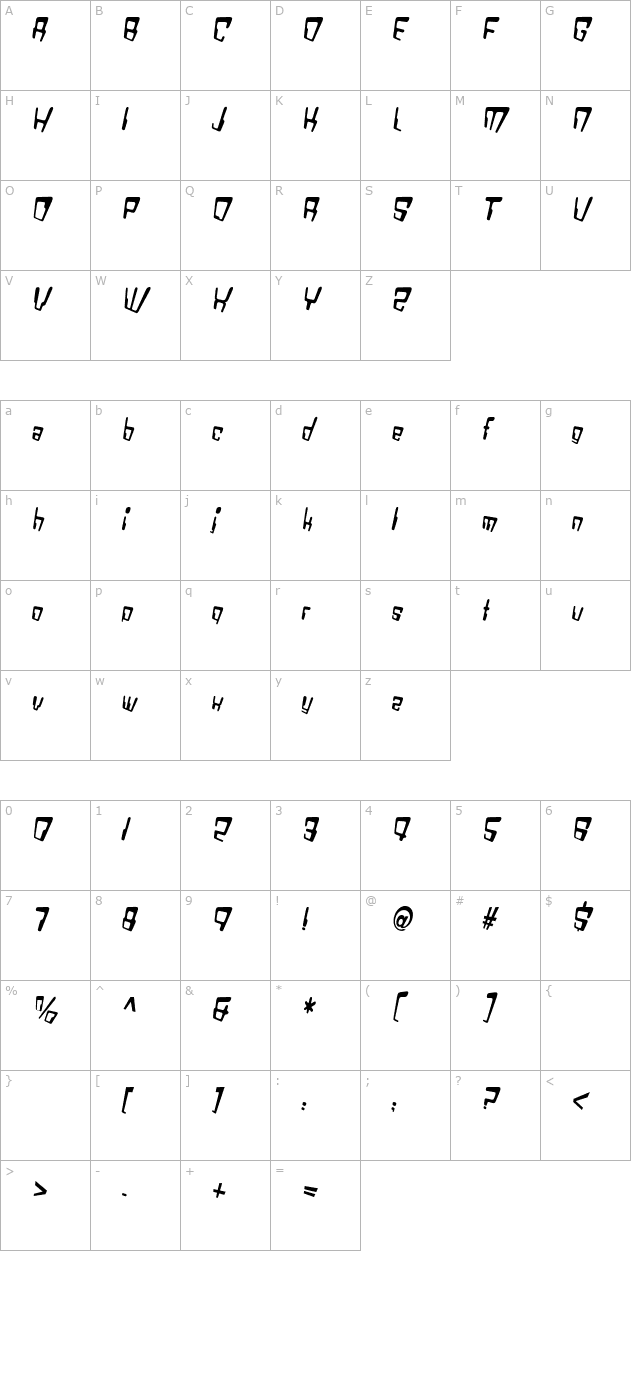 VTC Bad DataTrip Regular Italic character map