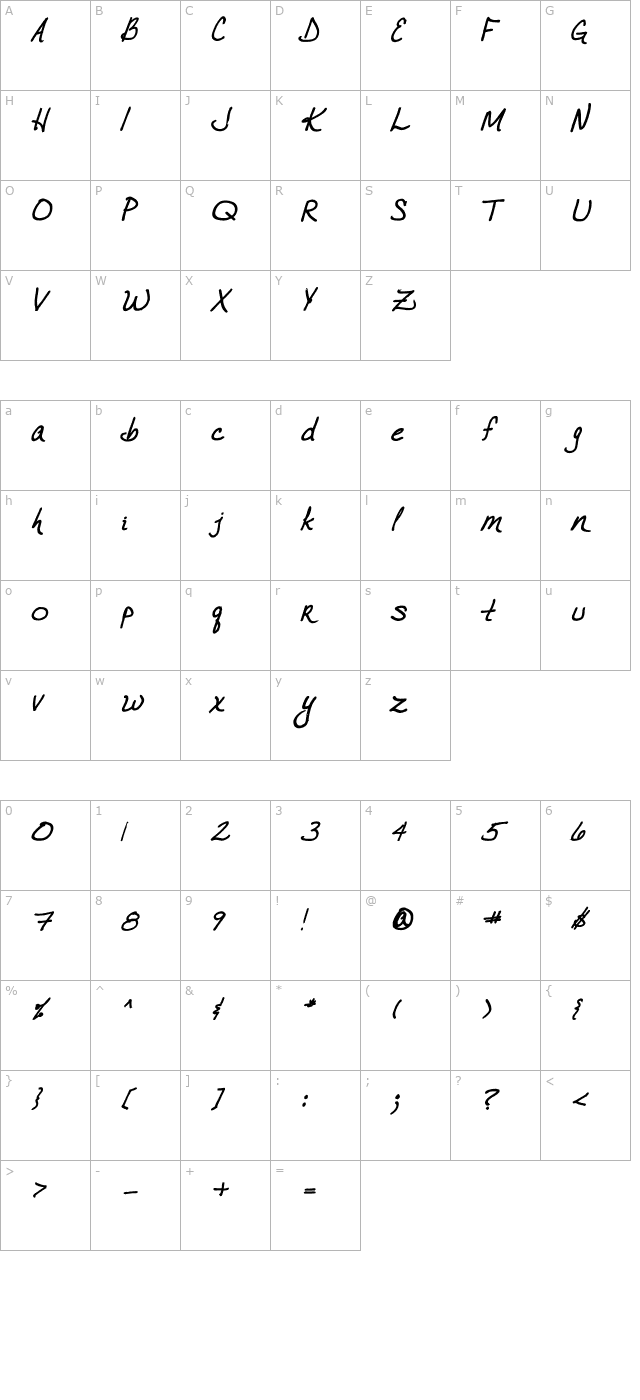 VTC JoeleneHand Bold Italic character map