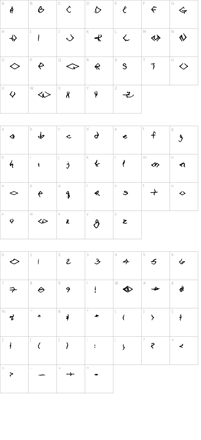 VTC SeeJoBend Bold character map