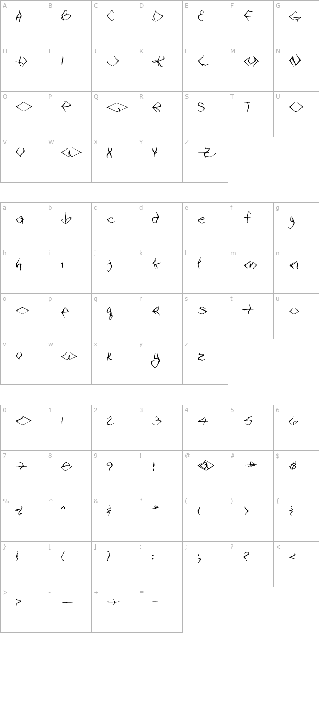 VTC SeeJoBend Regular character map