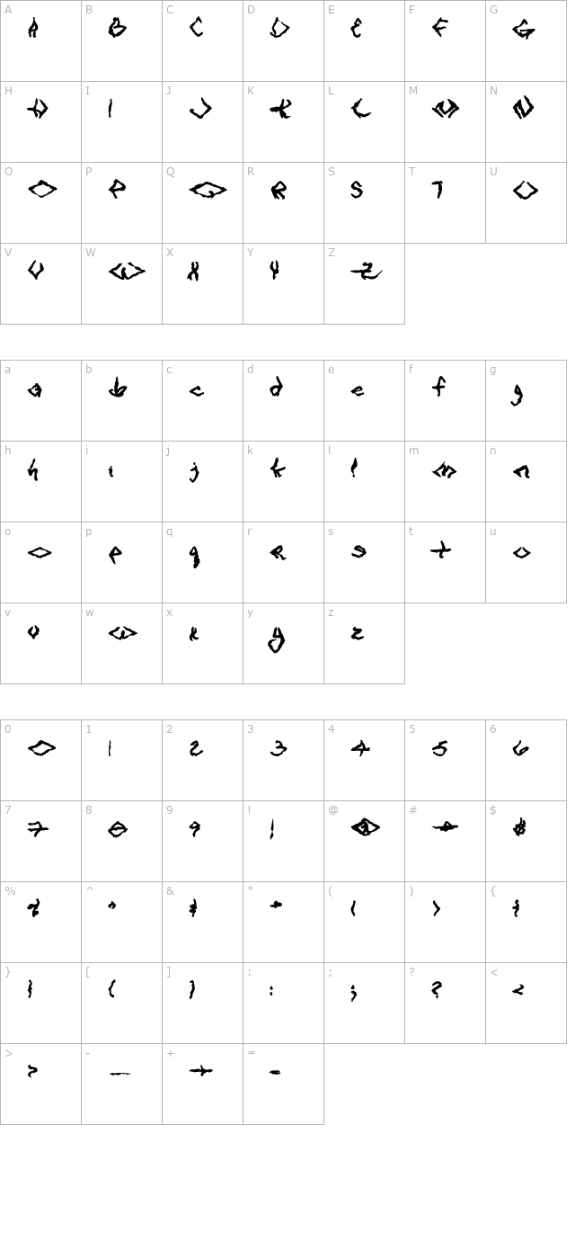 VTC SeeJoBreak Regular character map