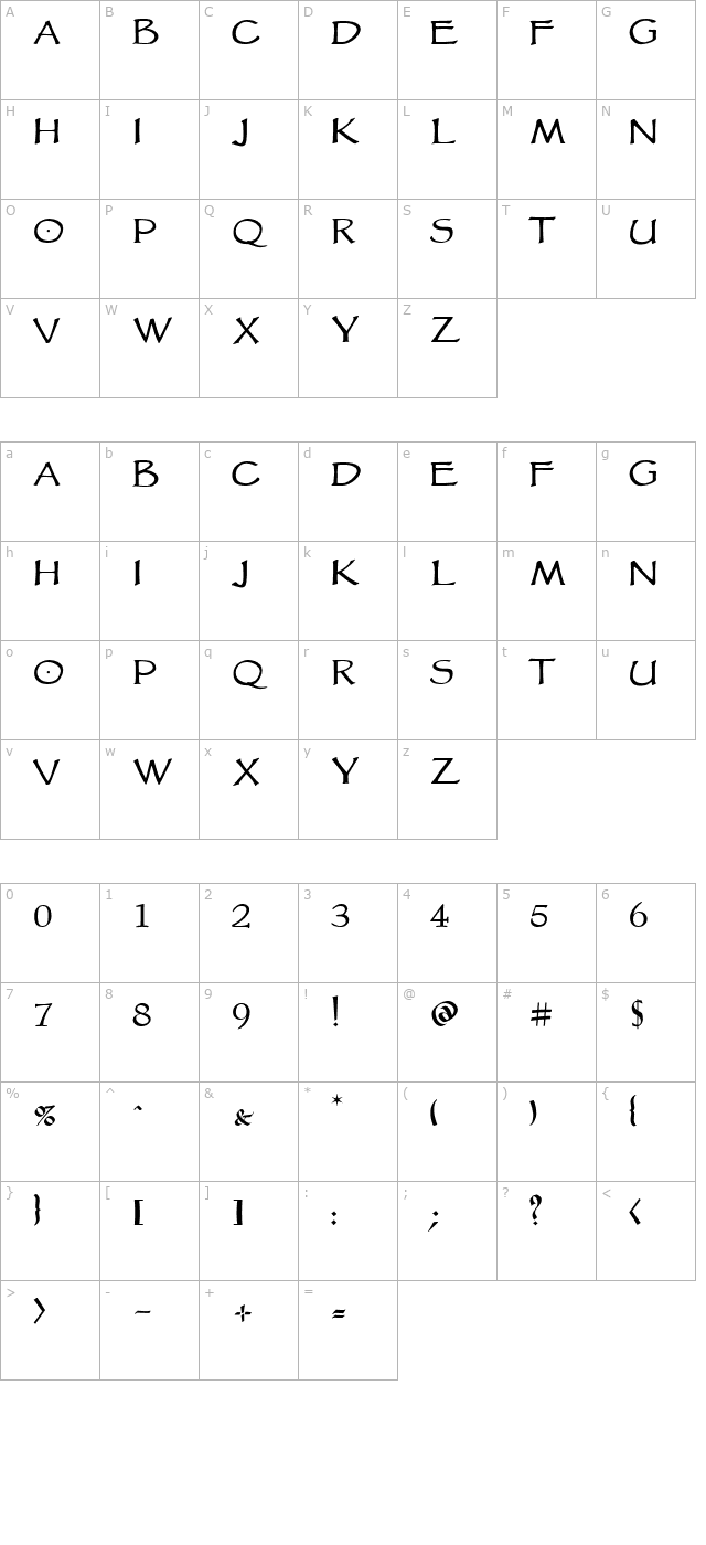 vtcgoblinhand character map