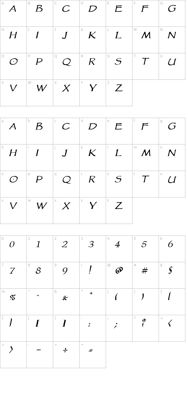 vtcgoblinhanditalic character map