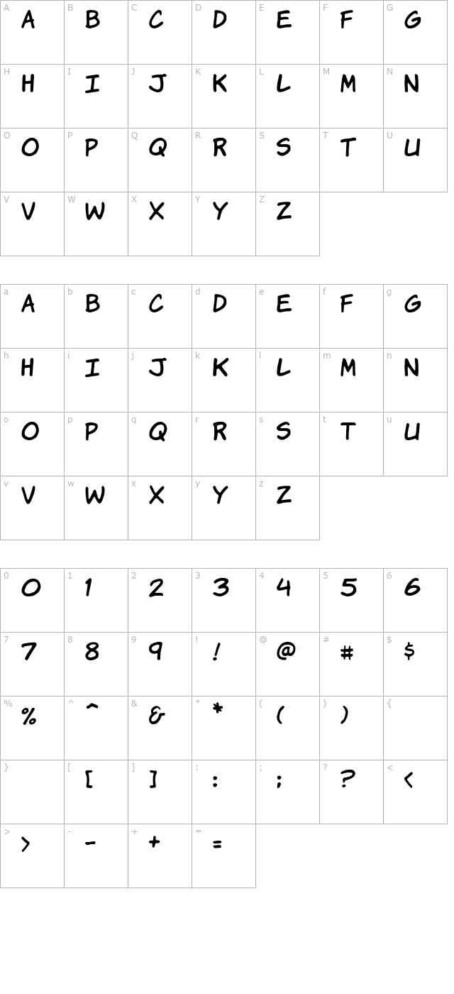 vtckomixationhand character map