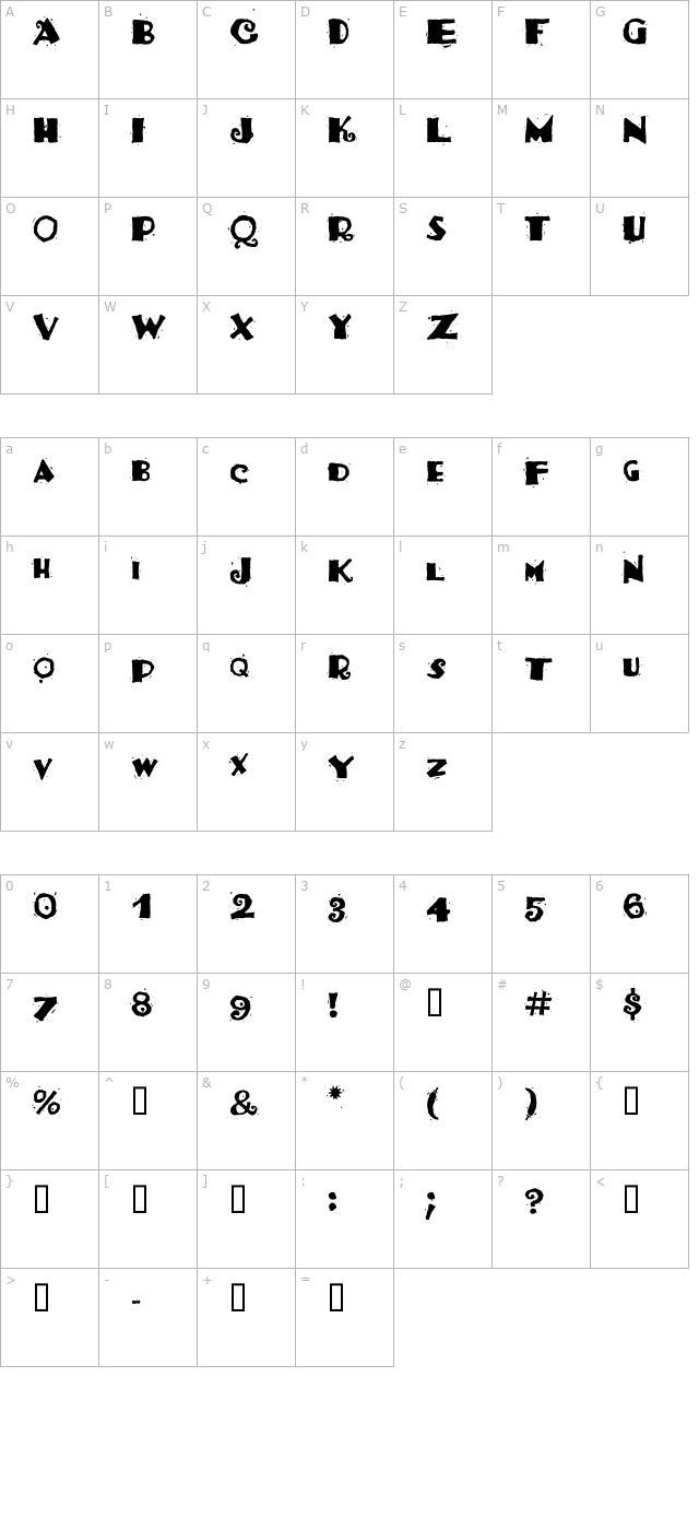 vtcojones character map