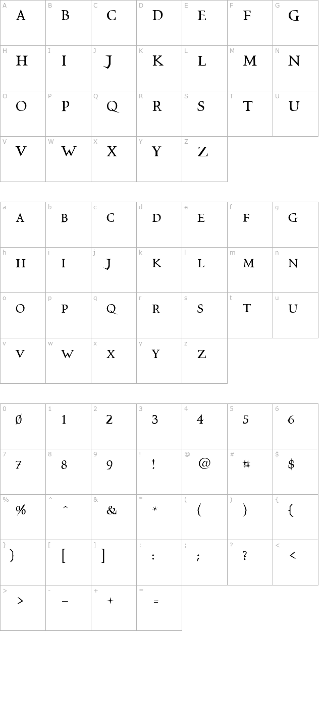 VTCSwitchbladeRomance character map