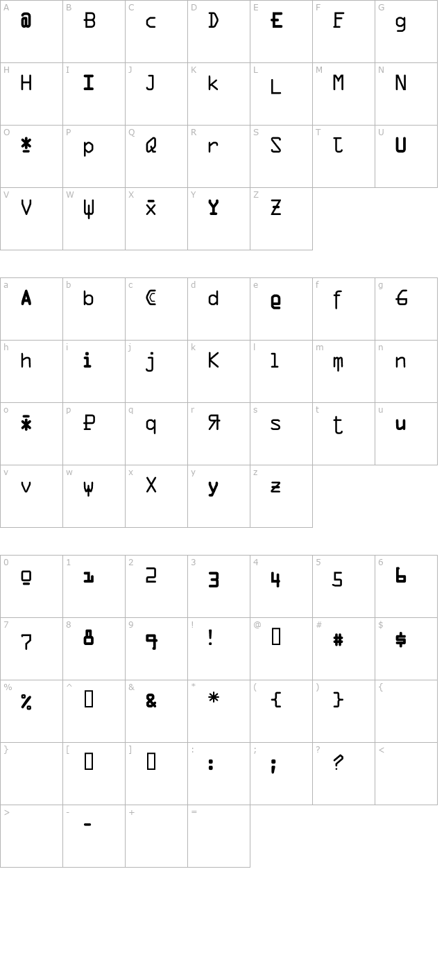 VTDigitDogAgog character map