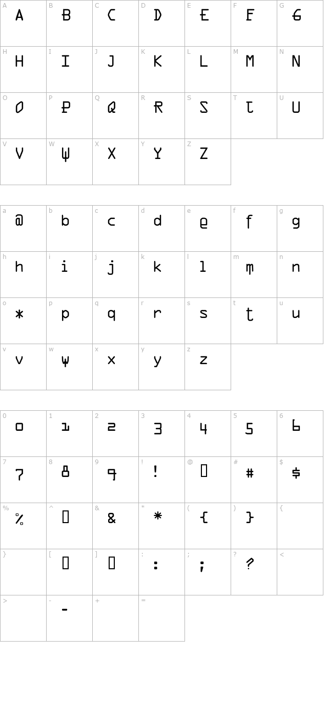 VTDigitDogPig character map