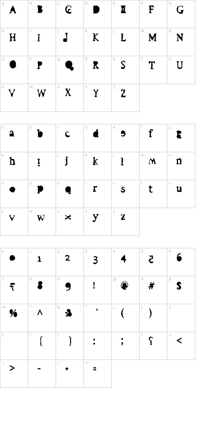 VTEbola-MarburgBlackVomit character map