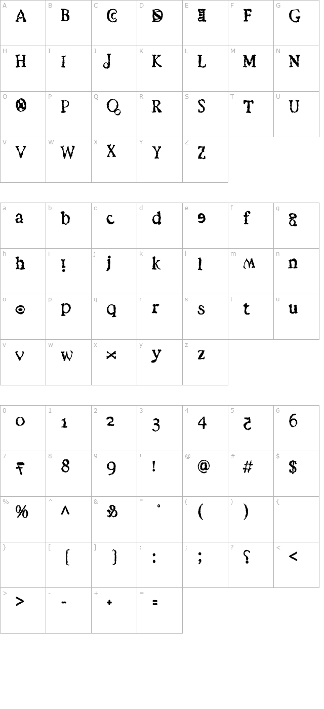 vtebola-reston character map