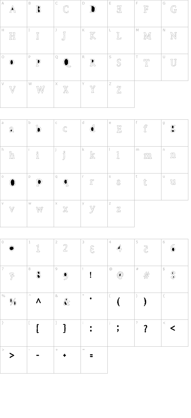 vtebola-sudancrashing character map