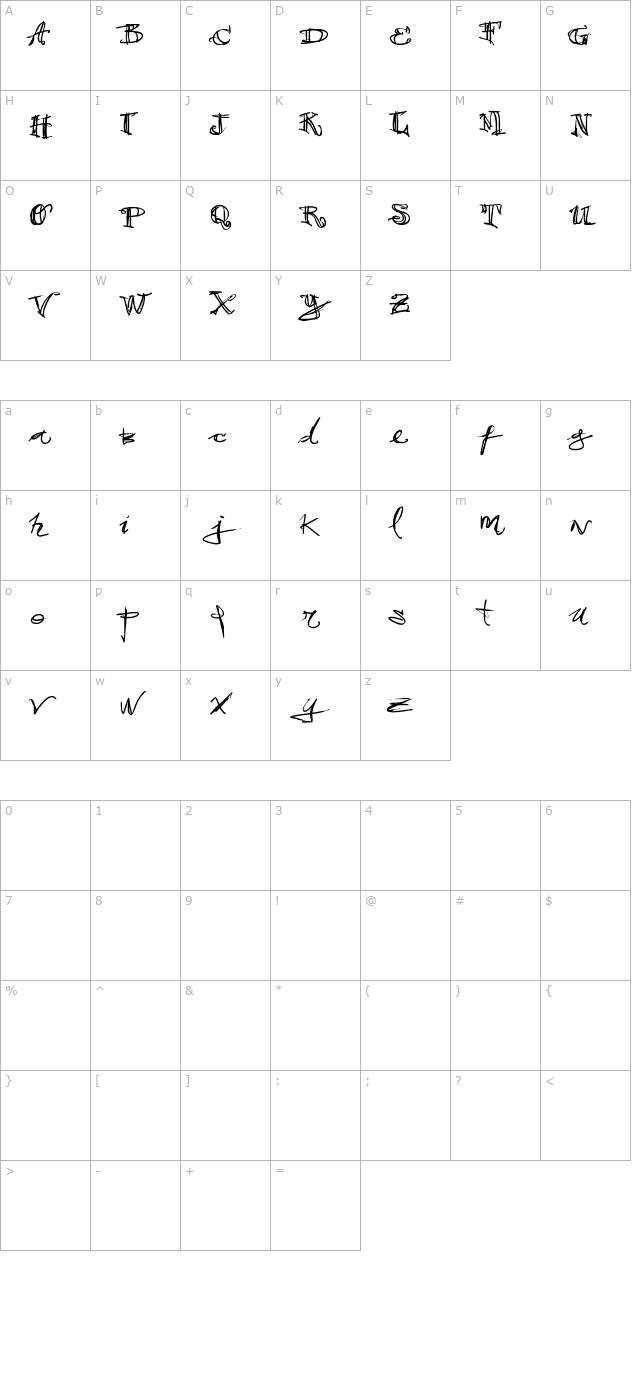 vtks-38 character map