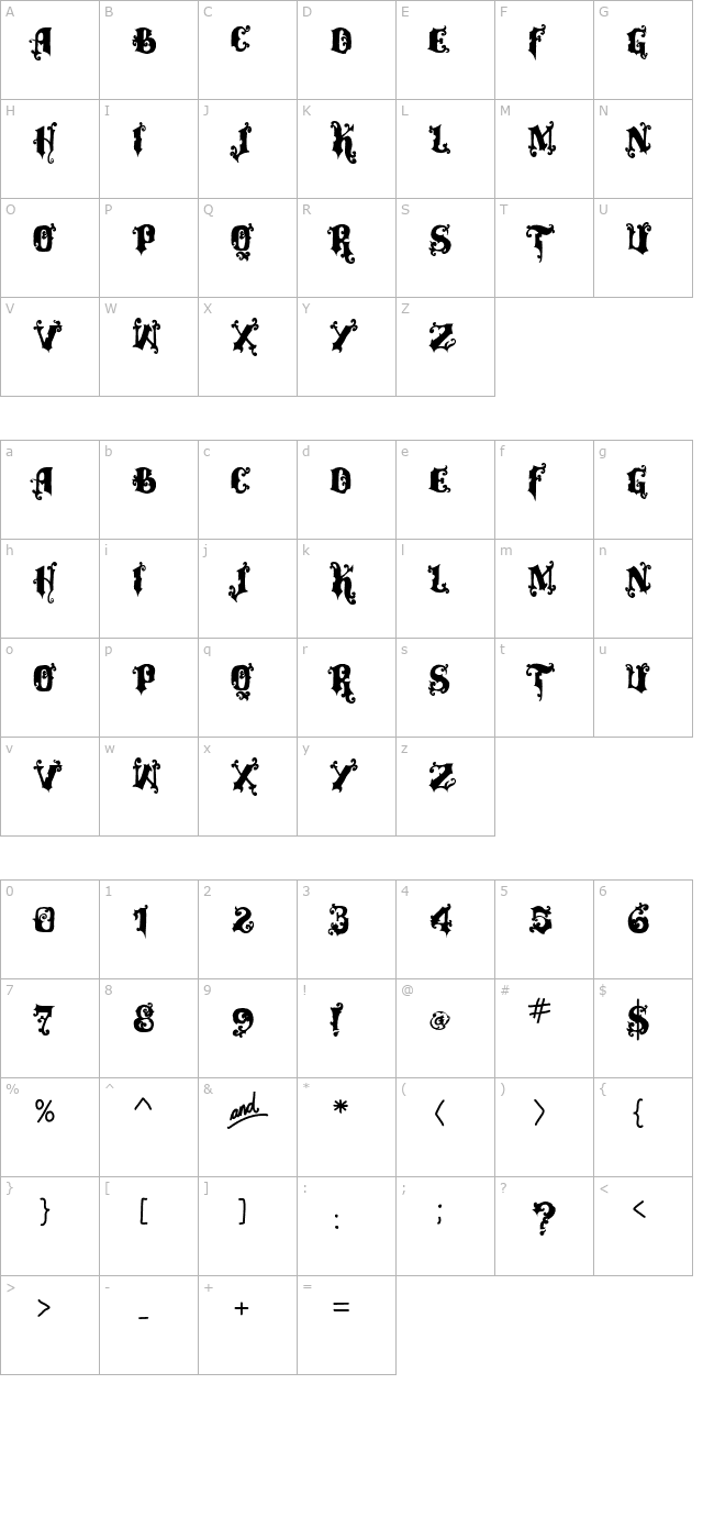 vtks-alcalina character map