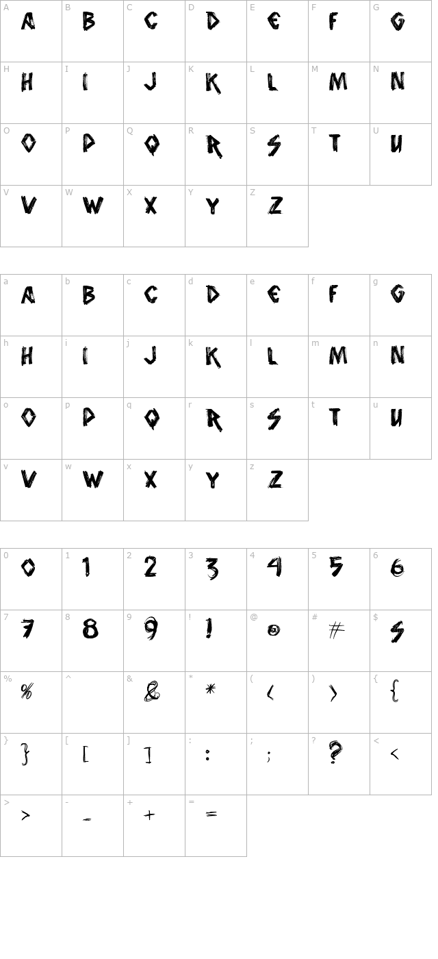 Vtks Animal 2 character map