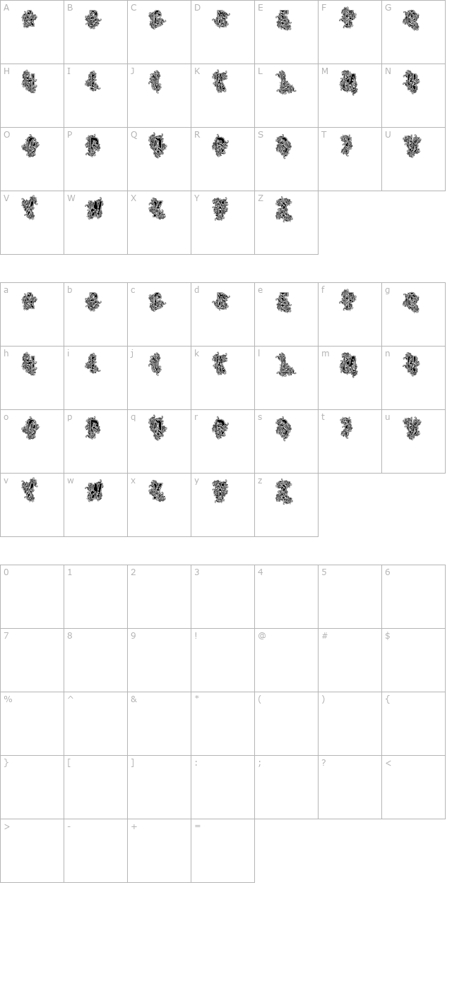 VTKS Beauty character map