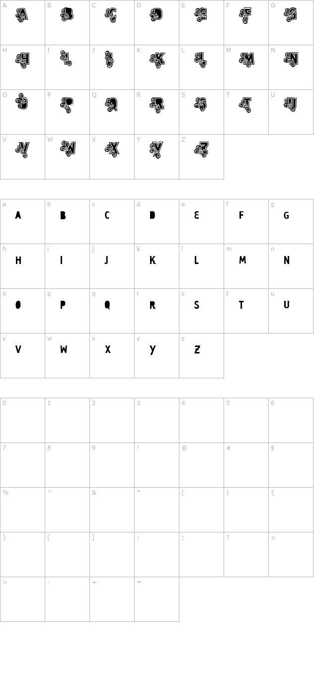 Vtks Caps Loco character map