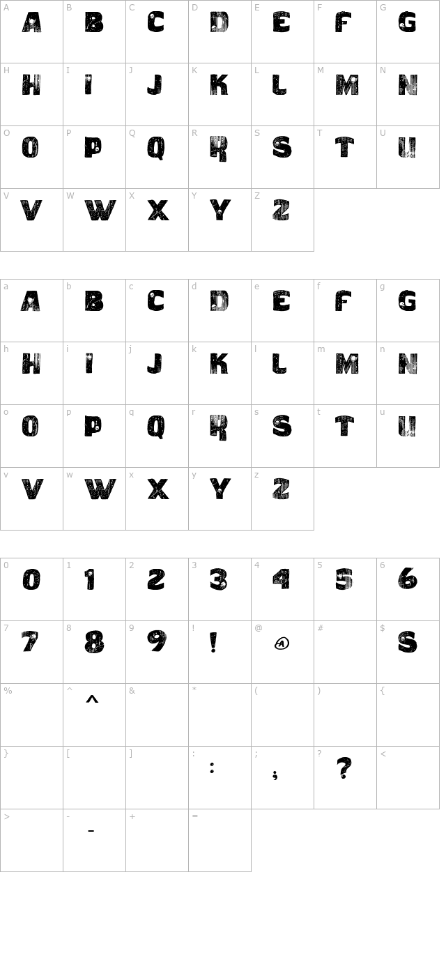 VTKS Caveirada character map