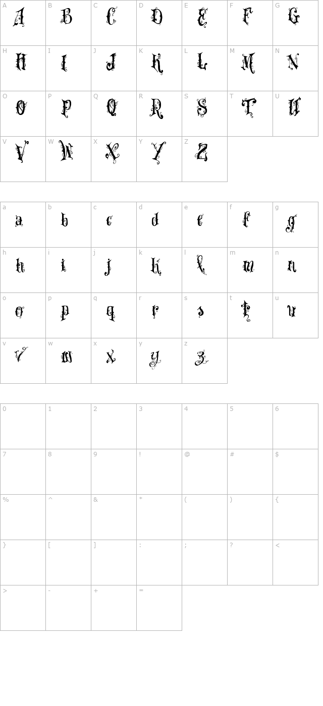 VTKS Dear Love character map