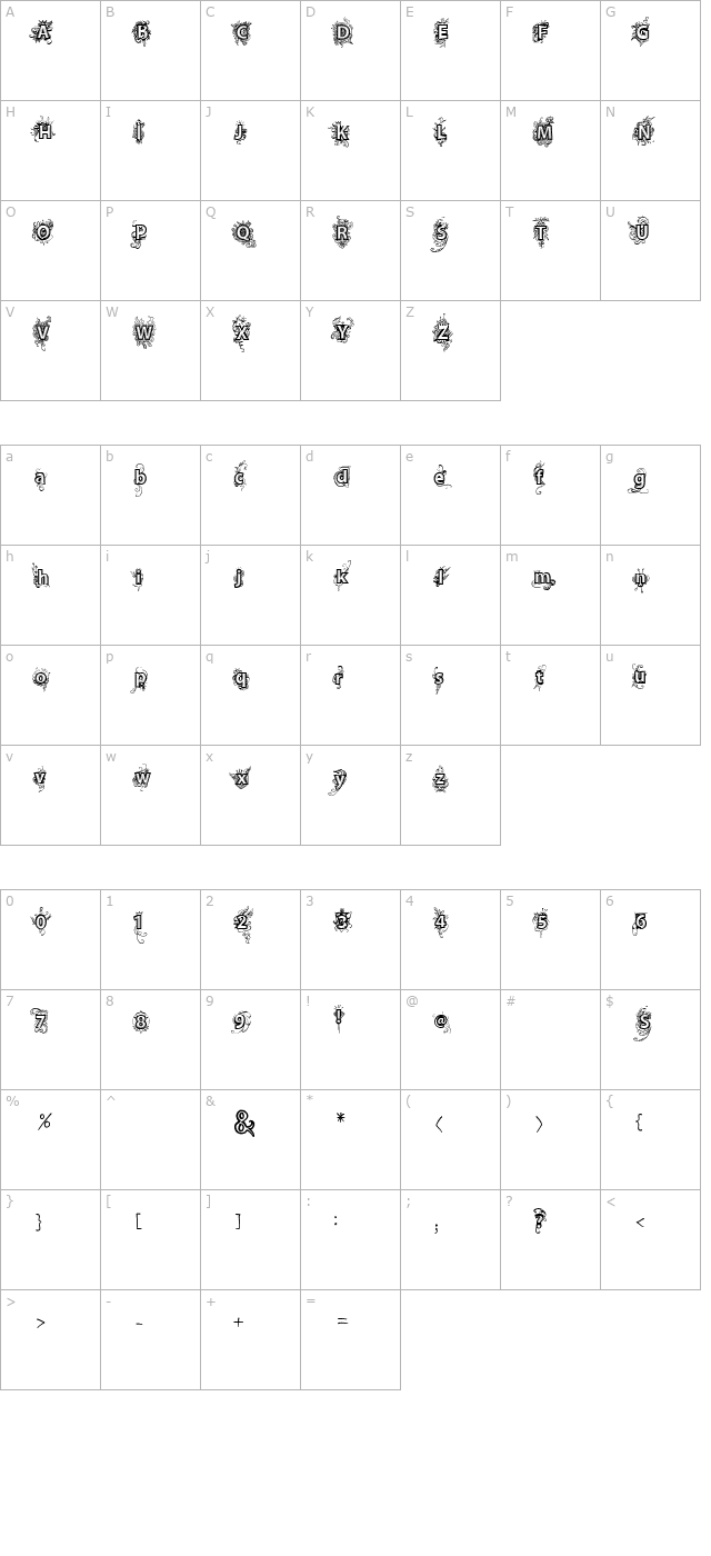 vtks-deja-vu character map