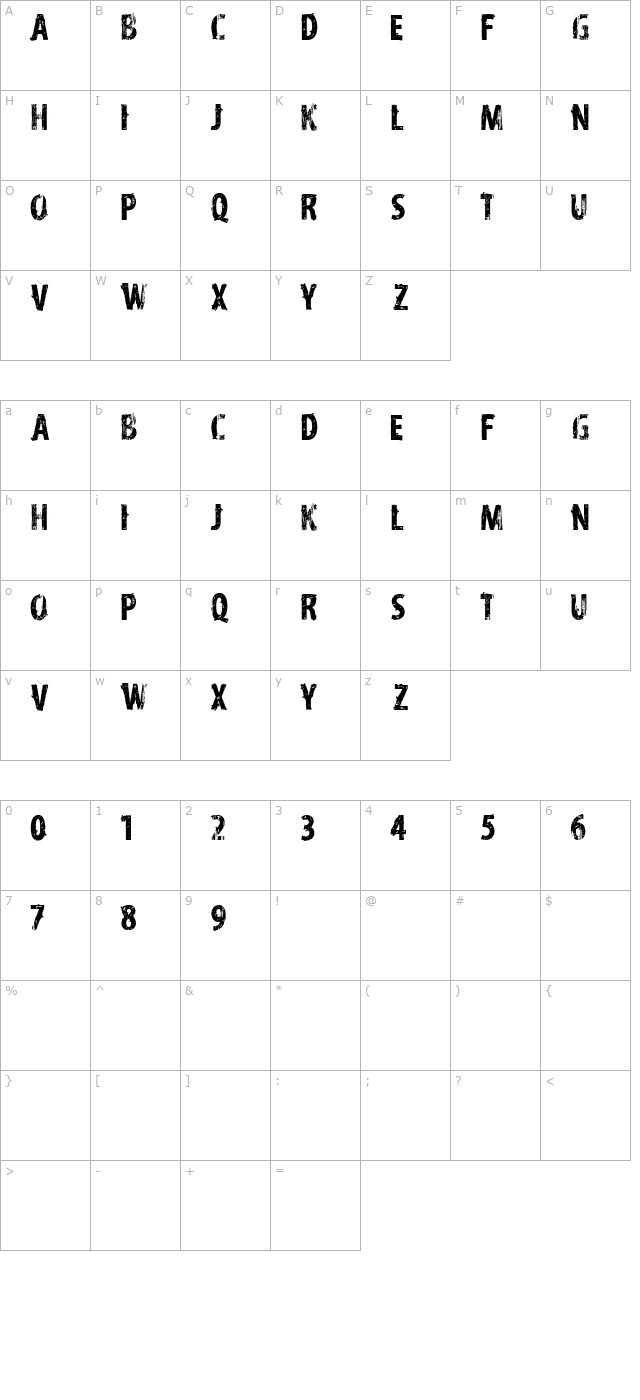 VTKS Distress character map