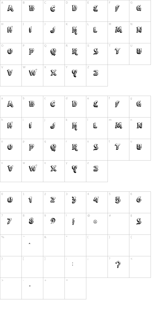 VTKS Encantar character map