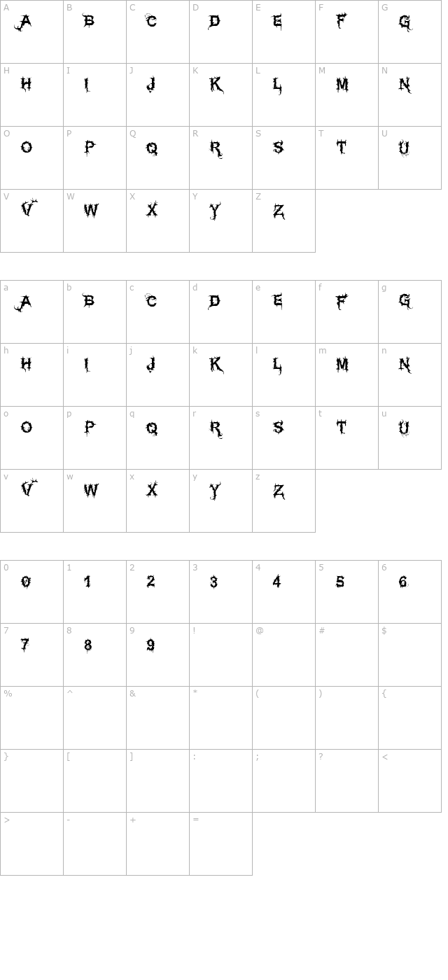 Vtks Espinhuda character map