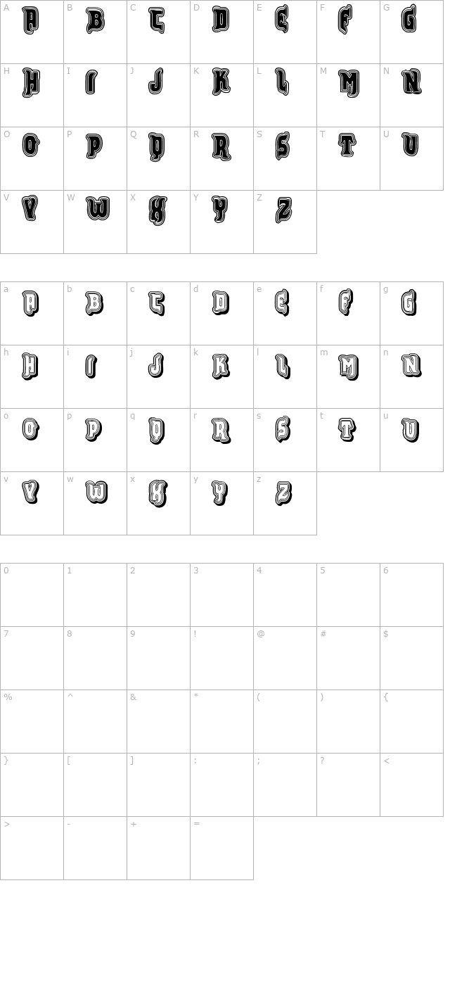 vtks-furious character map