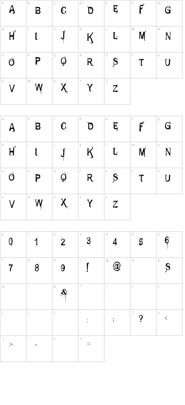 vtks-general-use character map