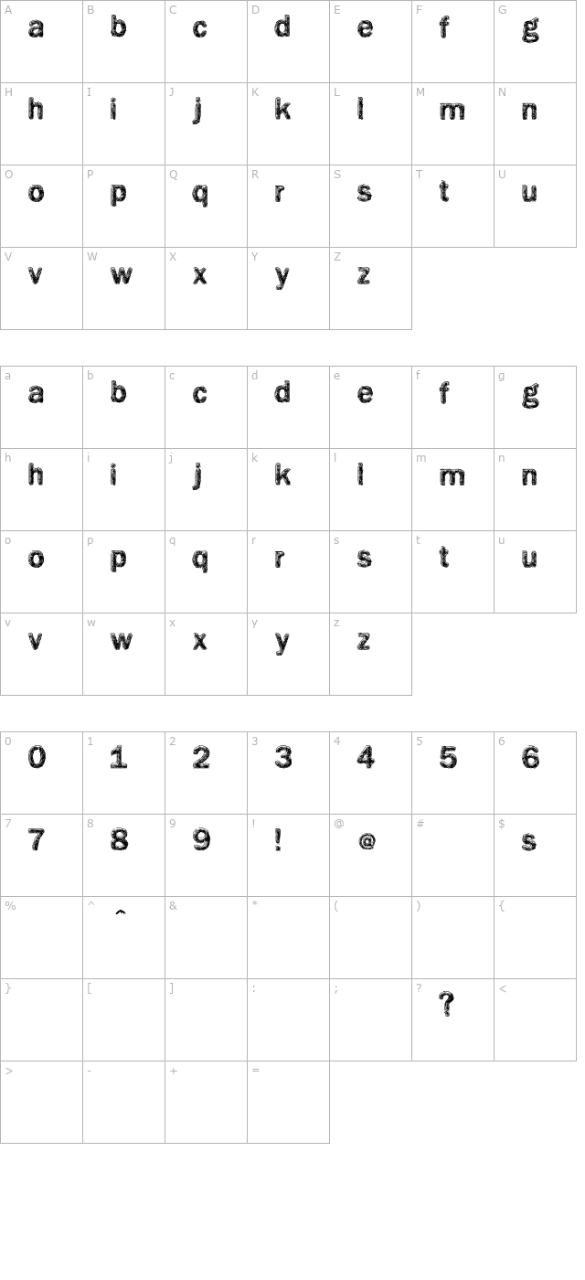 Vtks Giz character map