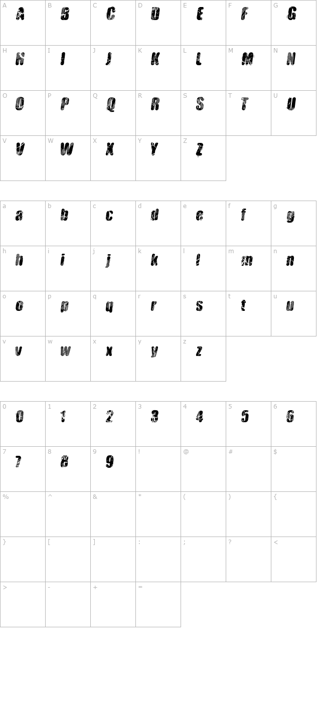 vtks-hardness character map