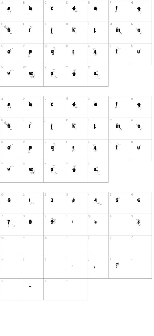 vtks-mercearia character map