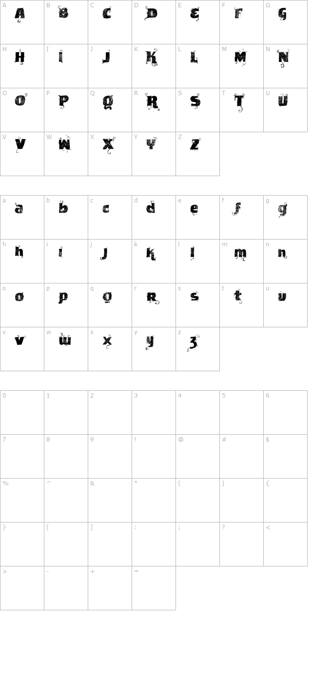 VTKS News Label character map